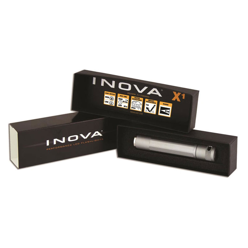 Nite ize x1 dual -moodi taskulamppu lahjapakkaus