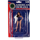 Beach Girl 1:18 Scale -hahmo