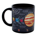 Colour Changing Planet Mug