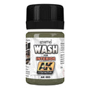 AK Interactive Emali Wash Modeling Kit 35ml