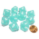 Chessex D10 Polyedral 10-Die-himmeä sarja