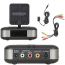 W/less Wideband Audio Video Sender w/ Infrared IR Sender