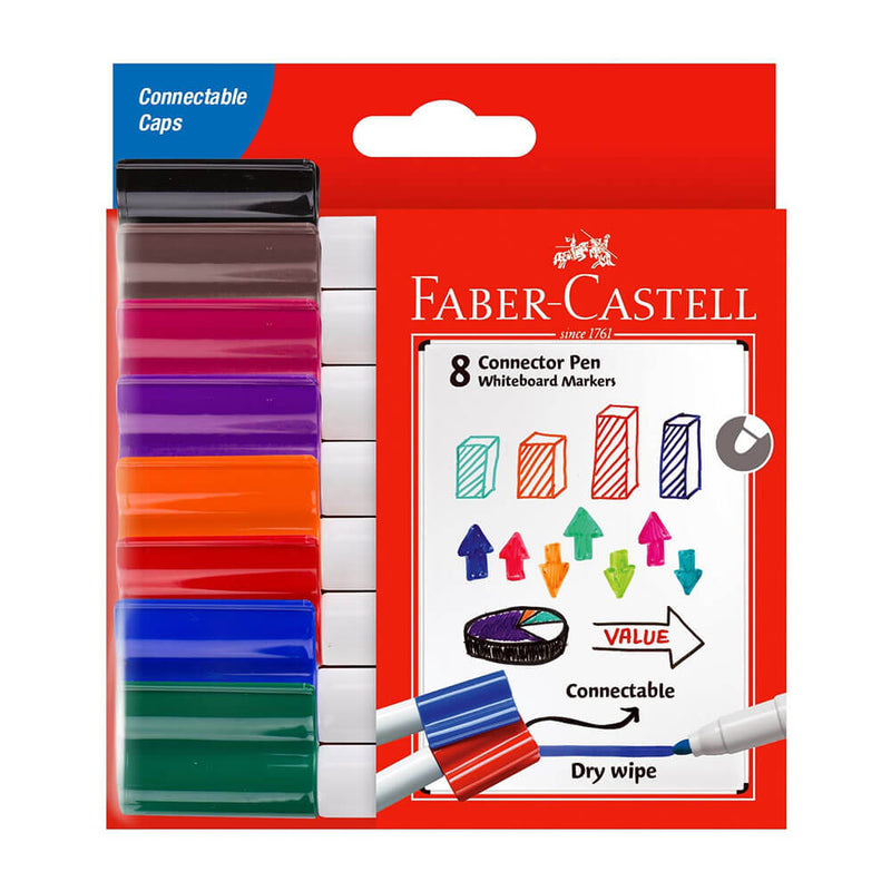 Faber-Castell-liittimen taulun merkinnät