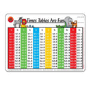 Lärande kan vara roligt placemat