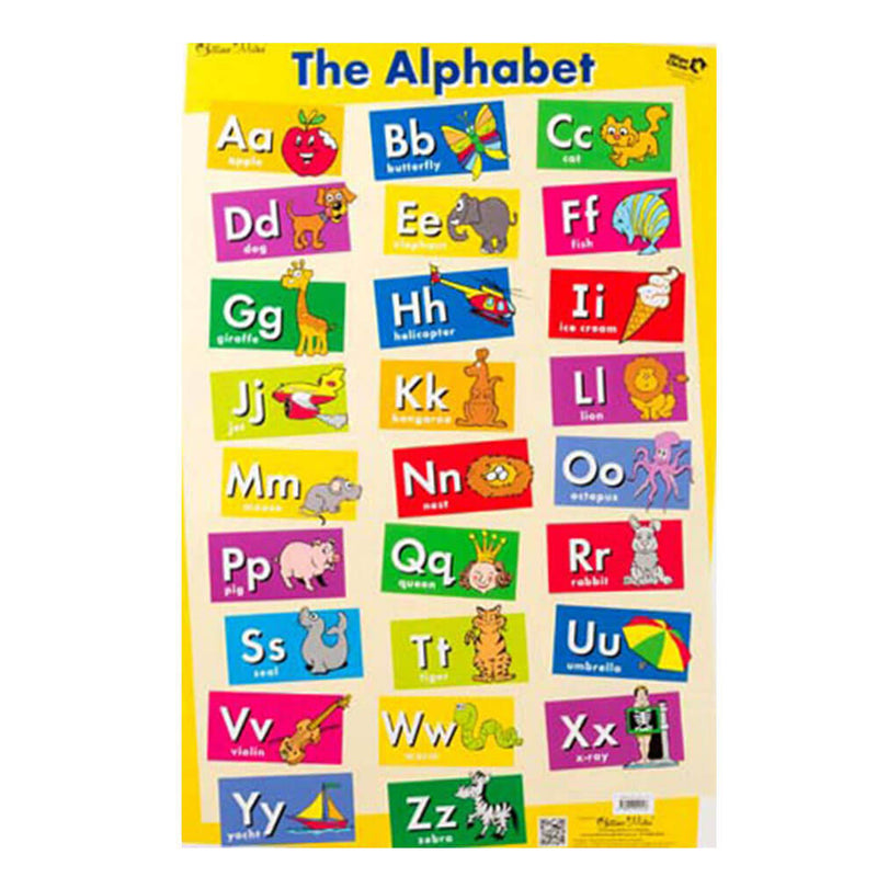 Gillian Miles Wall -kaavio